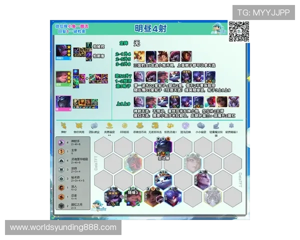 云顶游戏最强阵容搭配指南2024年最新版本详细推荐