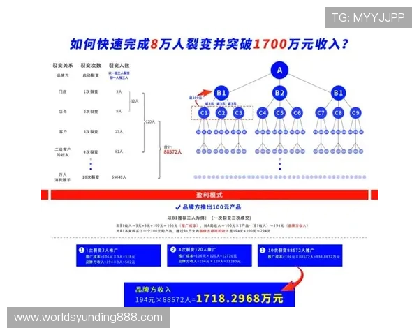 云顶国际体育平台优惠活动与奖励机制详解提升用户参与积极性
